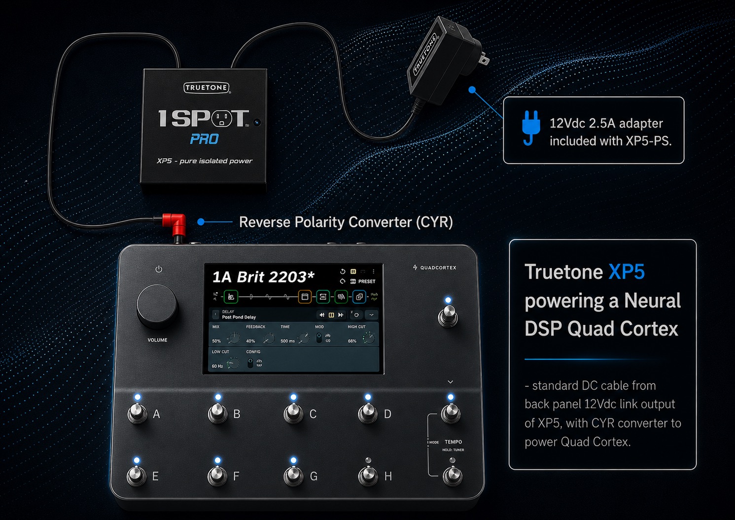 XP5-PS Powering Quad Cortex